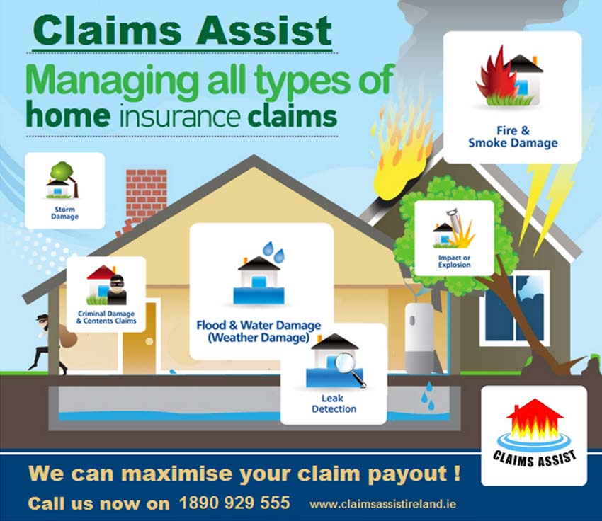 Claims Assist Loss Assessors Claims Assist Loss Assessors